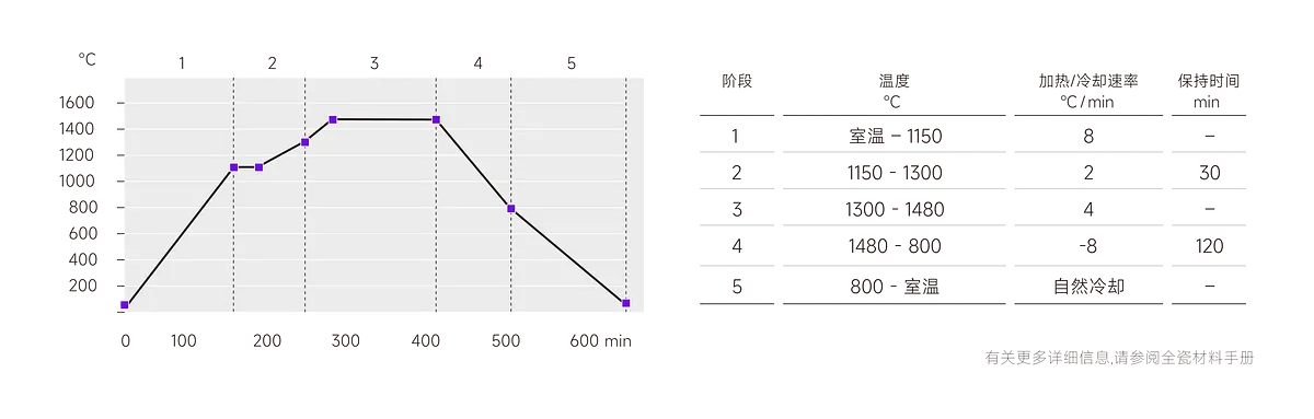 gongnengxing (5).webp