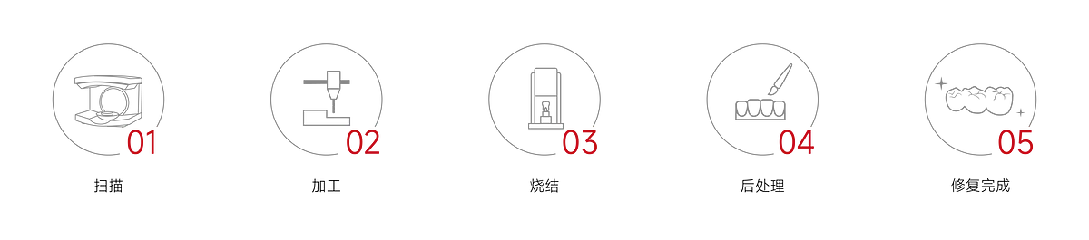 玉瓷TT-LT_畫(huà)板 1 副本 4.webp