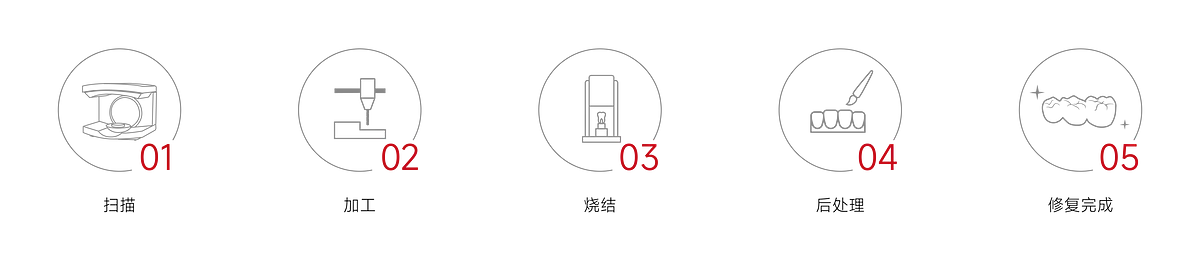 玉瓷TT-MT-ML_畫板 1 副本 4.webp