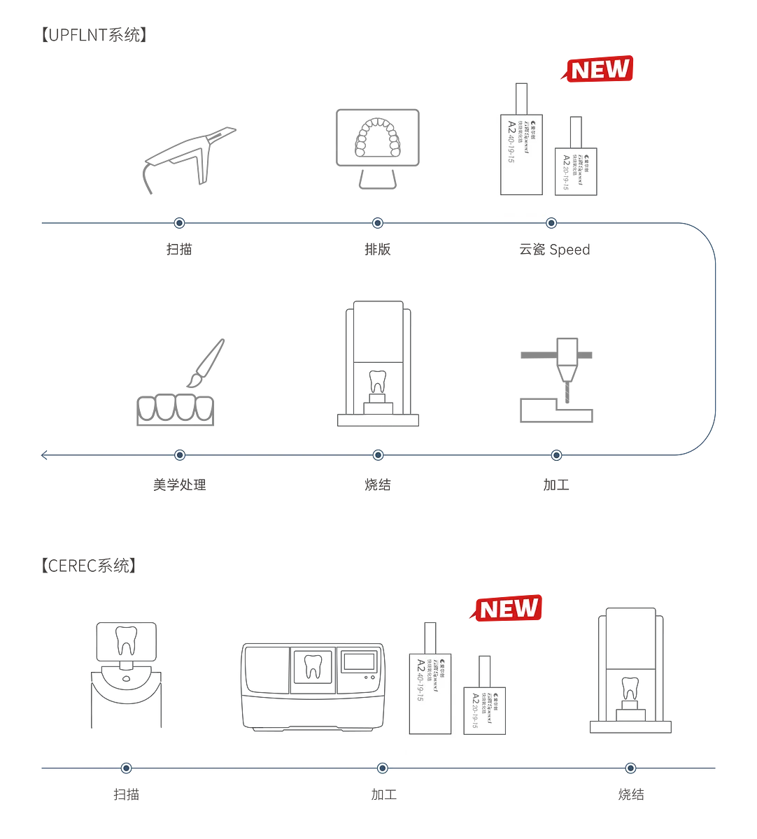 云瓷speed_畫板 1 副本 4.webp