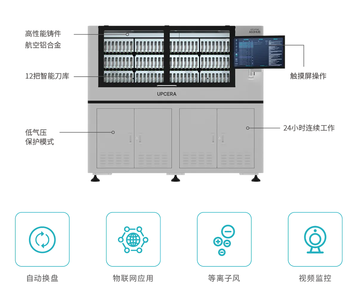 UPMILL_畫(huà)板 1 副本 9.webp